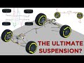The ultimate in mechanical grip  how does fully mode decoupled suspension work
