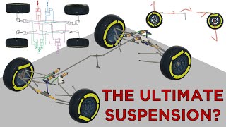 The Ultimate in Mechanical Grip  How Does Fully Mode Decoupled Suspension Work?