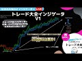 2021_7_27 GogoJungleインジケーターLIVE 『高勝率!こんなの欲しかった!トレード大全インジゲータ v1』