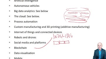 Technology and Information - CIMA E1 Operational Level