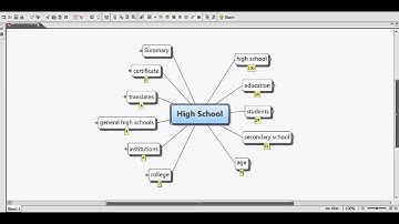 How to summarize any Wikipedia page using XMind Summarizer ? !!!