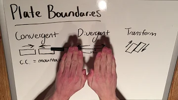 Which boundary is crust neither created or destroyed?