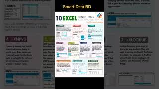 10 Excel Functions #dataentry #dataanalysis #dataanalytics #shorts #viral