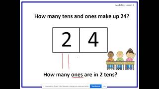 Famous Module 4 Lesson 3 Net Worth