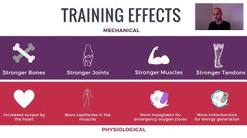 Cross Training for Injured Runners