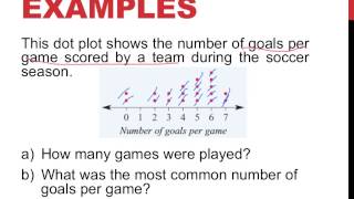 Year 10: Stem and Leaf Plot Dot Plot