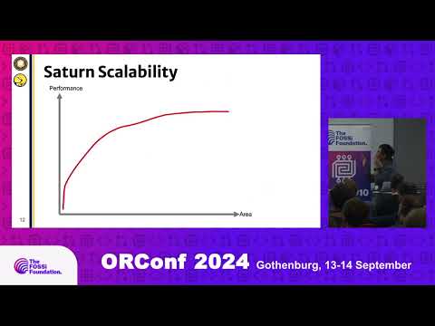 The Saturn Vector Unit: Design of a Fully Compliant Open-Source RISC-V Vector Unit (Jerry Zhao) The Saturn Vector Unit: Design of a Fully Compliant Open-Source RISC-V Vector Unit (Jerry Zhao)
