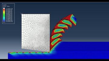 Johnson Cook Damage parameter distribution during cutting of Titanium alloy
