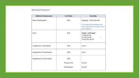 An Example of Integrated Course Design by Lauren Barr