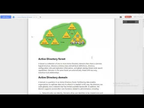 Active Directory Forest , Trees , Domains