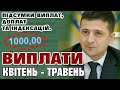 Виплати українцям квітень - травень 2020. Підсумки виплат, доплат та індексацій.