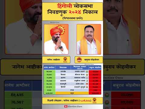 Hingoli Lok Sabha Election 2024 Result #hingoli #loksabha #election #result #pollresults