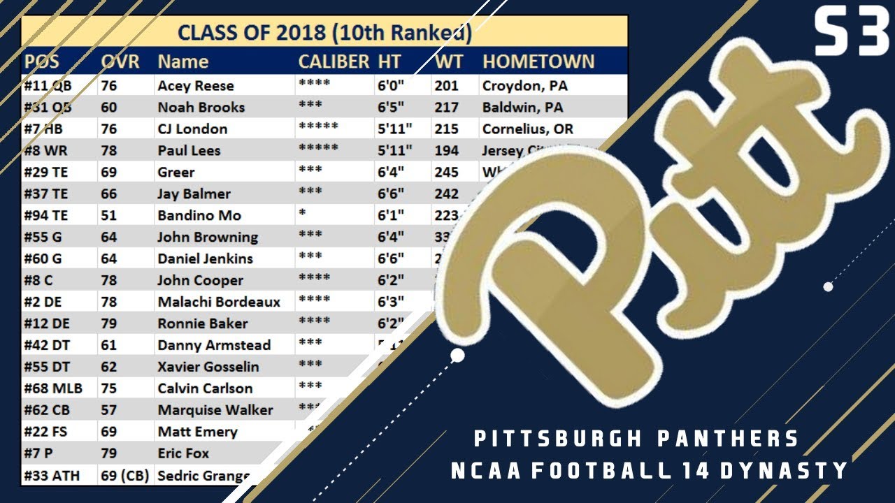 WELCOME CLASS OF 2018 | Pitt Panthers Dynasty | Season 3 | NCAA