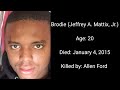Fallen CNR Members