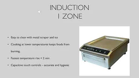 Equipex Griddles - Conventional and Induction Technology