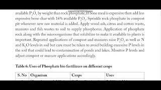 Macronutrients: Primary nutrients "N-P-K'' - Sree Latha Organic farming 11 screenshot 3