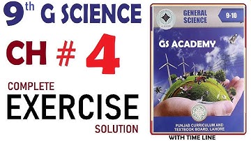 Exercise MCQs, Short, Long, Chapter 4, Human Health, Class 9 G Science, GS ACAD