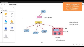 ตั้งค่า NAT ใน pfSense Firewall ให้ใช้งาน VM/ Container ภายใน Proxmox Server