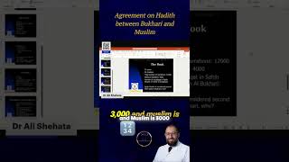 Exploring the Superiority of Bukhari over Muslim in Hadith Compilation