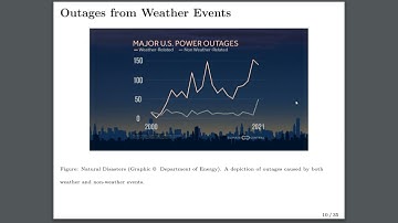 The Role of Microgrids in Advancing Energy Equity Through Access and Resilience