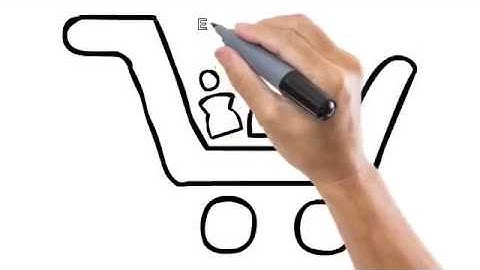 Easy Sketch Pro 2 vs Explaindio Video Creator