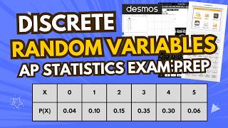 Review of Discrete Random Variables | AP Statistics Exam Prep | Desmos, Numworks, Ti84