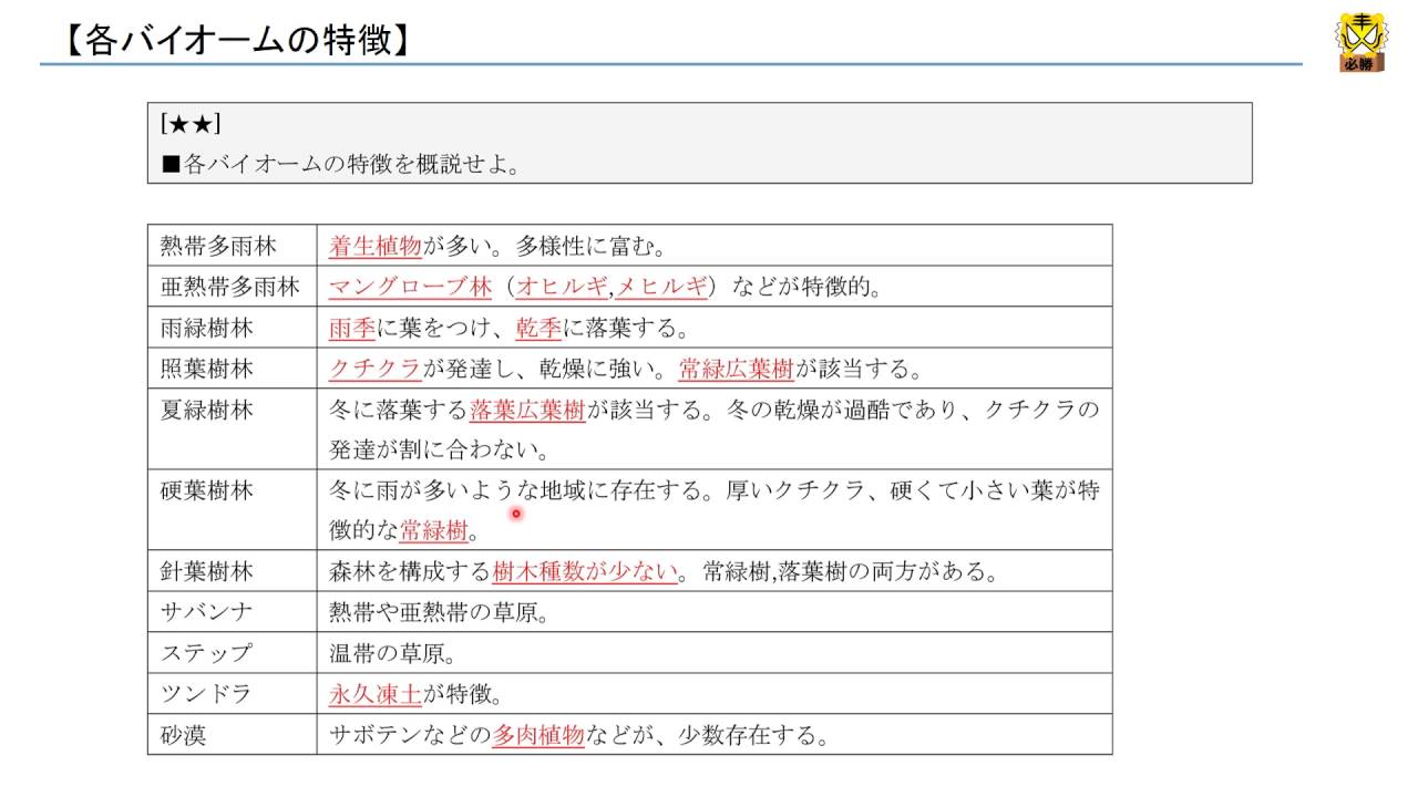 各バイオームの特徴 高校生物 勉強 Youtube スタディチューブ