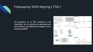 GROUP 4 SEEE3533 SECTION 9/10 ASSIGNMENT II MODULATION (MISSION 4)