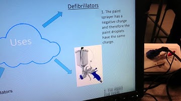Uses and Dangers of Static Electricity- P2