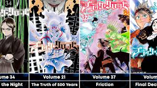 All Manga Volume Covers – Black Clover (Complete Series)