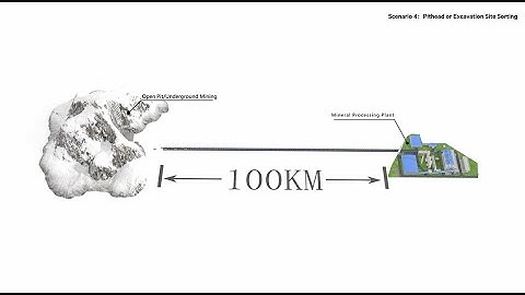 Ore Sorting Applications | Pithead or Excavation Site Sorting