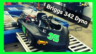 Briggs Stratton Open 342 Chassis Dyno Test Force Engineering Karting