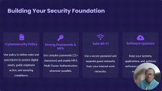 Cybersecurity Blueprint