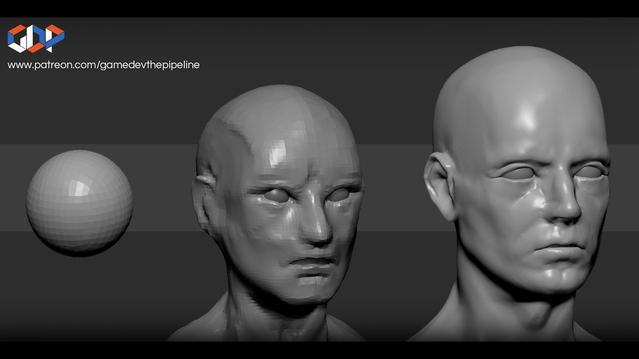 how do you sculpt a human head in zbrush