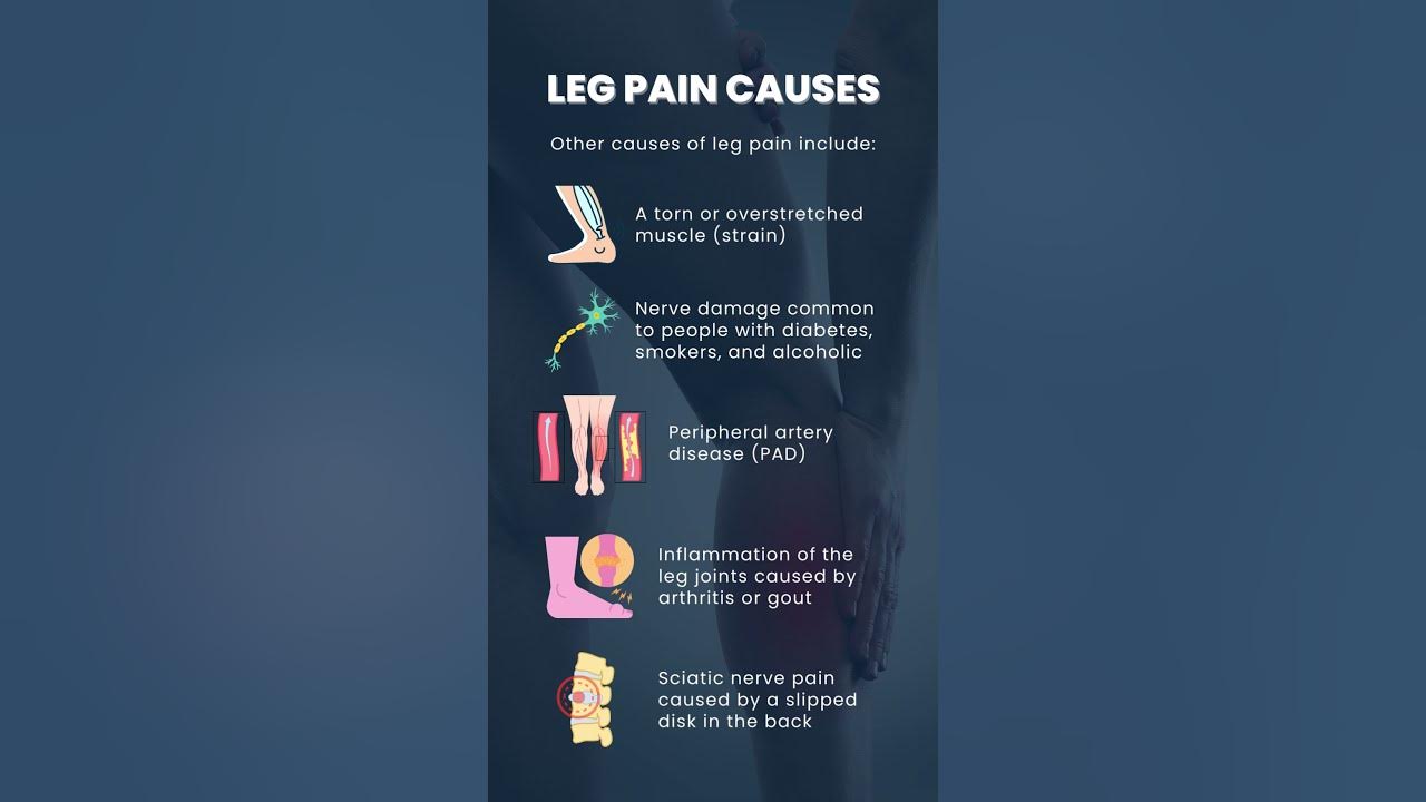 Reason Of Leg Pain In Pregnancy