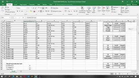 METODE NAIVE BAYES MENGGUNAKAN EXCEL