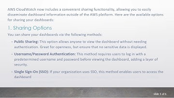 How to Embed AWS CloudWatch Dashboards in a Webpage for Internal Company Use