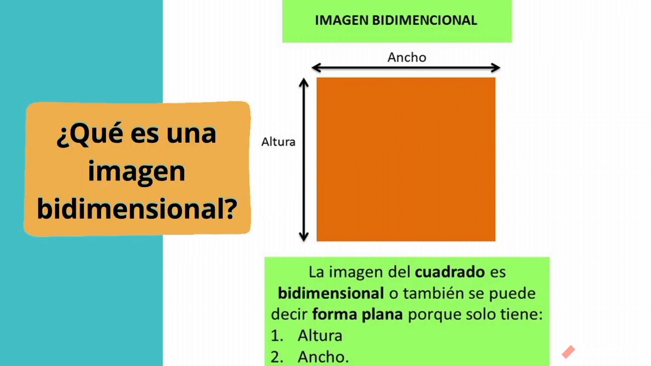 Imágenes bidimensionales y sus características. - YouTube