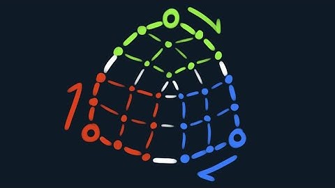 Implementing Quadrangulated Bevels for Half-Edge - my 3D modeling app