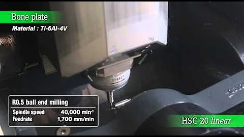 HSC 20 linear　Bone plate