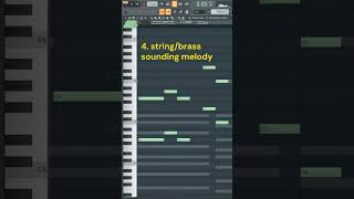 Making a chill lofi hip hop piano beat #flstudio #tutorial #typebeat