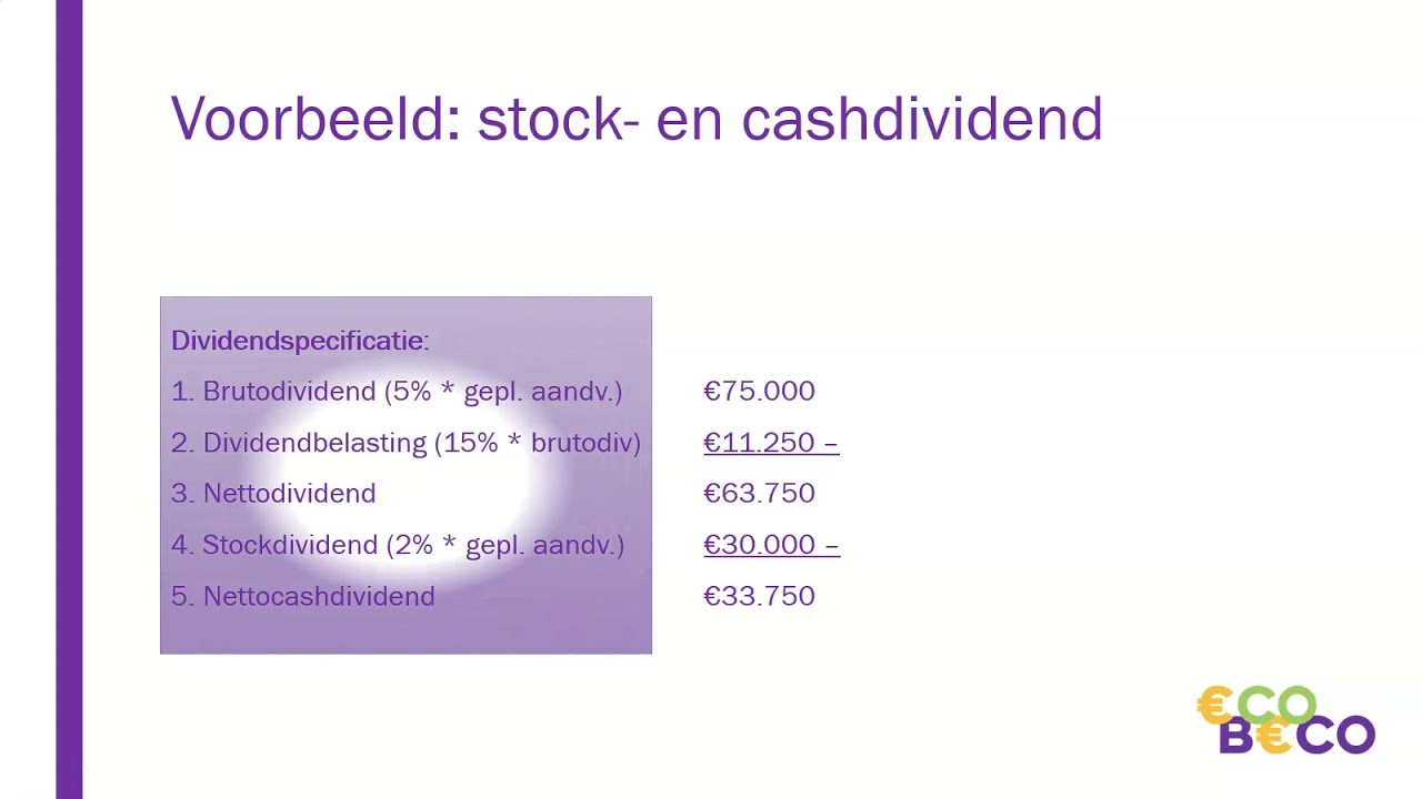 Winstverdeling van de BV of NV - Bedrijfseconomie Vwo - YouTube