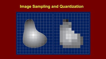 Image Sampling and Quantization
