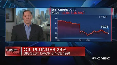 Tudor, Pickering Holt's Michael Bradley weighs in on oil collapse