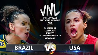 Brazil vs USA | Women&#39;s VNL 2024