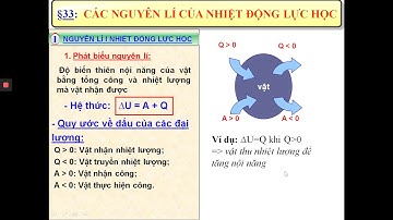 NGUYÊN LÍ NHIỆT ĐỘNG LỰC HỌC