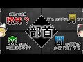 【なんでや】部首の謎について解説【ゆっくり解説】