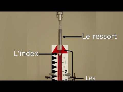 Vidéo: Qu'est-ce qu'un dynamomètre moteur ?
