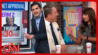 ‘Devastating numbers’: Voters on Trump economy | Enten & panel react