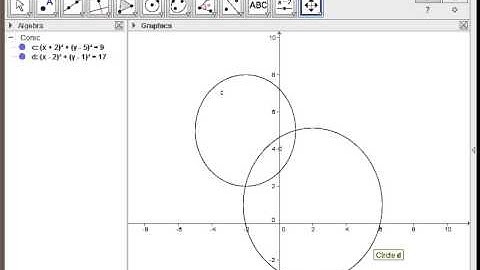 Circles GeoGebra